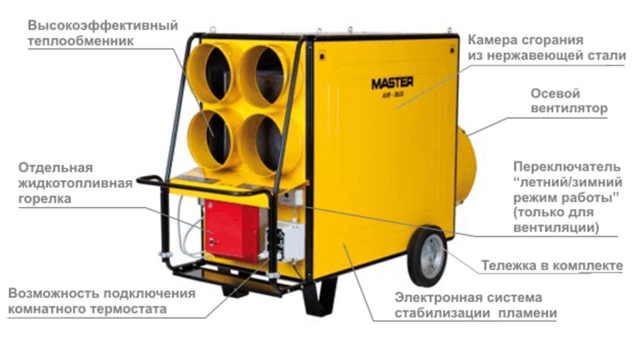 MASTER BV 470 FS-3.jpg